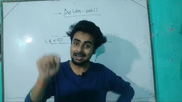 CSIR-NET PHYSICS!!QUANTUM MECHANICS!! DELTA-POTENTIAL WELL! DIRAC-DELTA FUNCTION BASIS