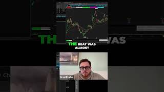 ARKK ETF: Tesla &amp; Coinbase Earnings FAVOR this Buy Signal #shorts