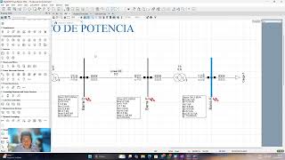 LAB 2   Analisis de Sistema de Potencia II