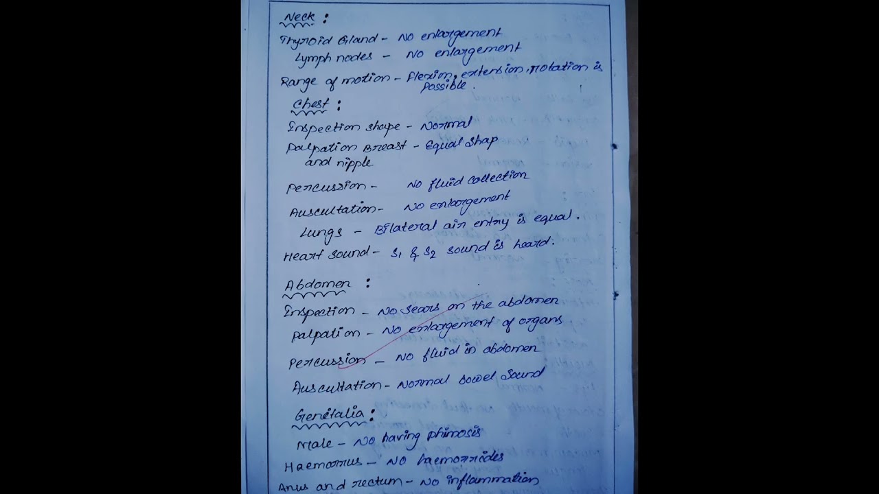 Care Plan On Low Birth Weight 🧾✍️