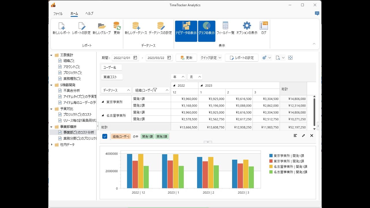 TickrMeter - あなたのデスクにリアルタイムの投資情報を表示 TickrMeter - あなたのデスクにリアルタイムの投資情報を表示 【公式通販】
