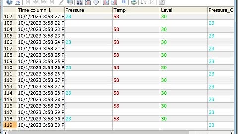 Khóa Học Wincc 7.5 With TIA Portal Part#11:Tạo Đồ Thị Table Control Và Histrorical Data Tag Logging