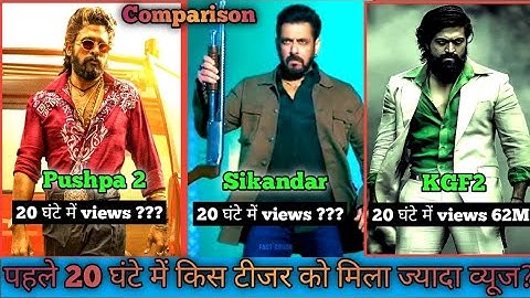 Sikandar vs Pushpa 2 vs KGF2 First Hours Teaser Views Comparison!