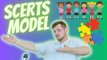 What is the SCERTS Model?
