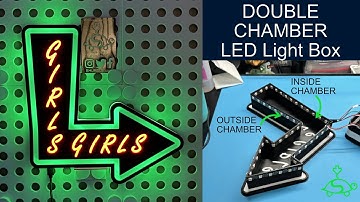 Girls Girls Double Chambered LED Light Box - Shurdle3D