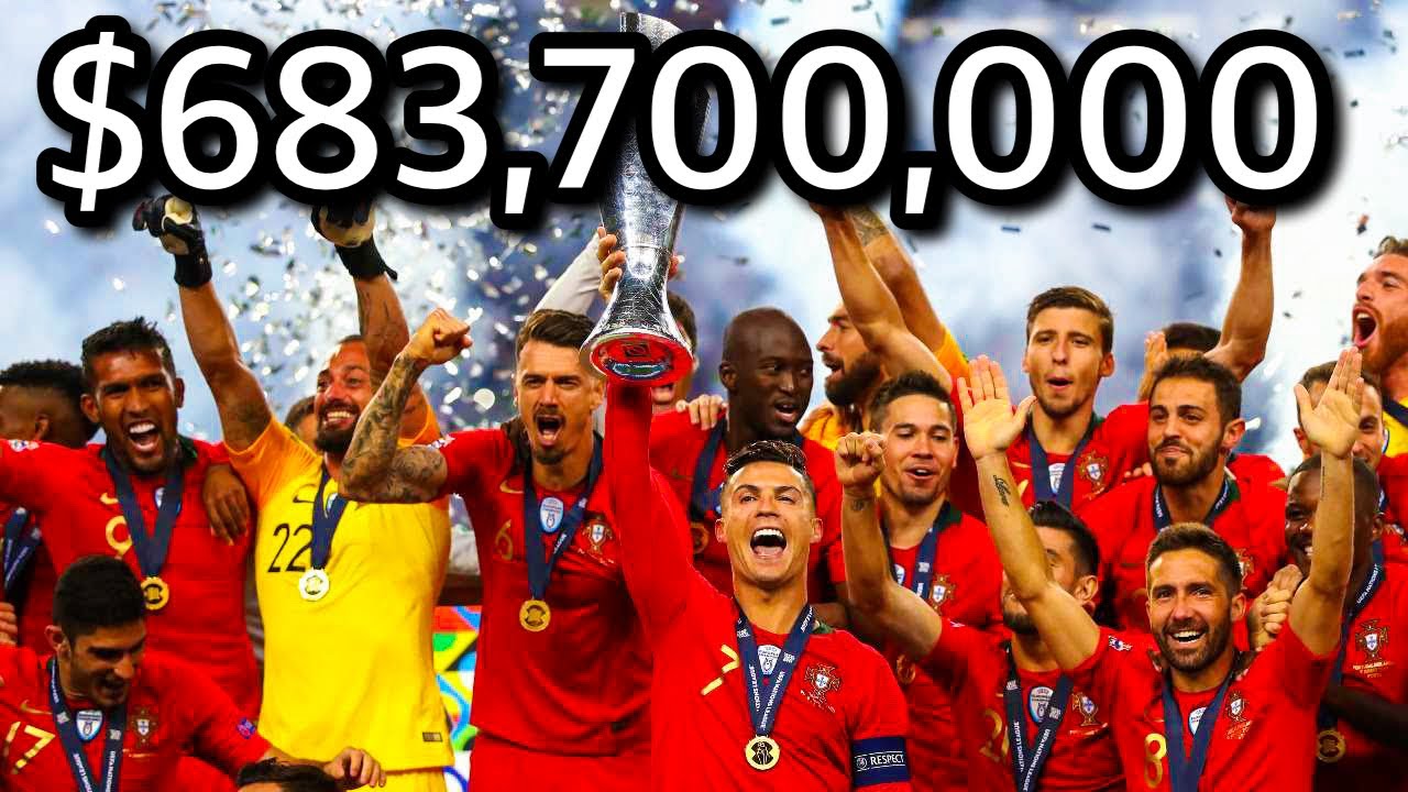 Top 10 Richest Football Clubs in the World 2022 YouTube