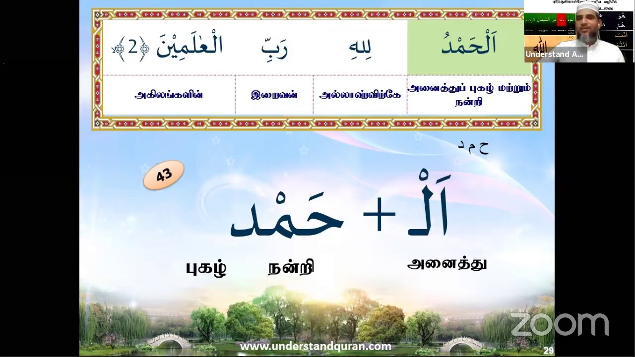 Understand Al Quran Academy Online Global Makkah-Online Class B13 L2
