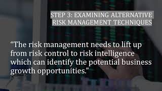 INFOGRAPHIC REPORT RISK MANAGEMENT PROCESS