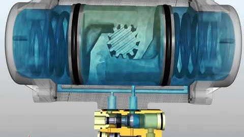 Habonim Impact spring assist for pneumatic spring return actuators