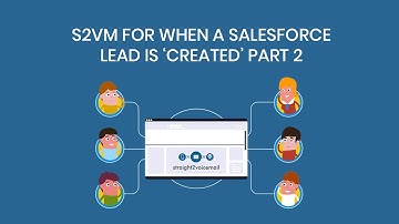 S2VM Send Voicemail from Salesforce when a Lead is Created - Part 2