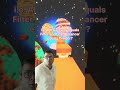 AWS | Devops | Claude | ChatGPT