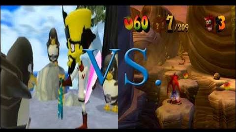 Ice Rush - Crash Twinsanity & Crash Bandicoot: The Wrath of Cortex Remix