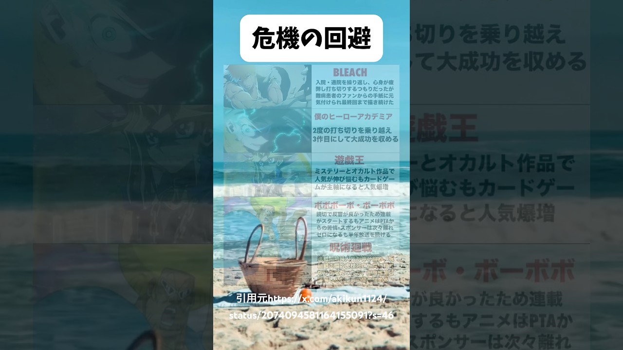 困難から立ち直ったアニメ #shorts #漫画 #アニメ #ブリーチ #呪術廻戦 #ボーボボ#遊戯王#ヒロアカ