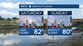 Weather Forecast August 13