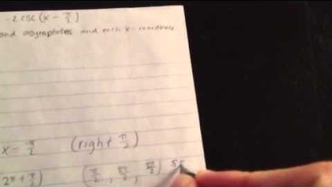 How to graph y=-2csc(x-pi/2)