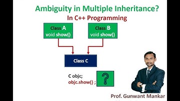 Ambiguity in Multiple Inheritance in C++ by Gunwant