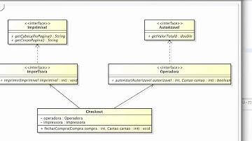 Interfaces - Curso Java e OO