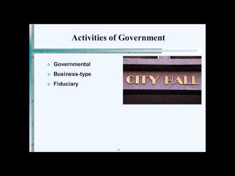 Gov't & Not For Profit Accounting - Review (Chapter 1, 2, 3, 4, 5)