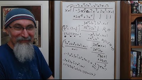 Live Stream Drop-in Math Tutoring Session #26: Polynomial Long Division, Meaning & Graphing [ASMR]