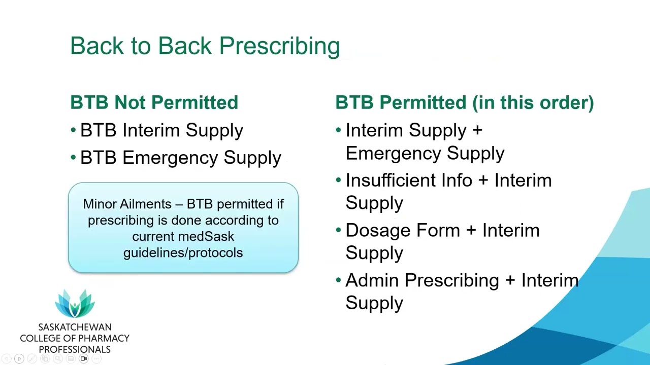 SCPP Prescriptive Authority Level I Q&A Feb  13, 2024