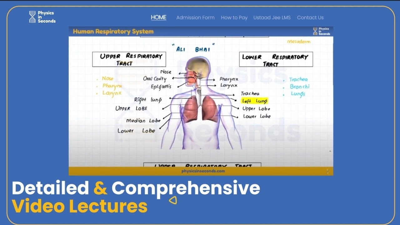 mdcat New Session Starting From 5th May 2023 YouTube mdcat-new-session-starting-from-5th-may-2023-youtube