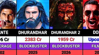 Ranveer Singh All Movies Box Office Collection Ranveer Hits And Flops Movies List Dhurandhar 2