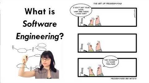 CSSE120 - 01 Intro to Python - 02 What Is Software Engineering?