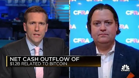 CFRA senior analyst Garrett Nelson and CNBC's Lora Kolodny on Tesla's Q1 earnings