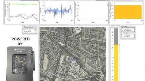 myFlightDataRecorder - National Instruments myRIO Intern Project