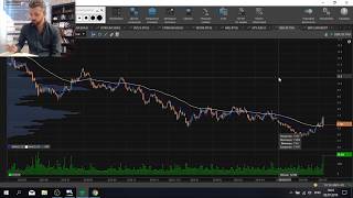 S&P 3000 / Новый максимум и Что будет дальше? / Падение Deutsche Bank / Свежий прогноз по Рублю