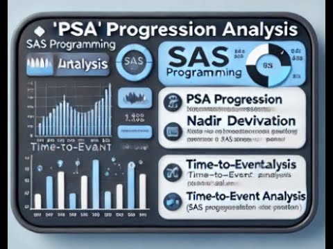 class-11 PSA Progression : Deriving Nadir and Time-to-Event Dataset ...
