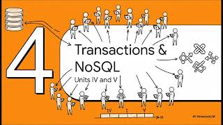 unit 6 dbms