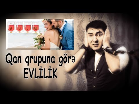 Video: Niyə Yaxın Qohumlar Arasında Evlilik Qadağandır