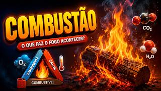 O que é Combustão? Entenda de forma simples e rápida!