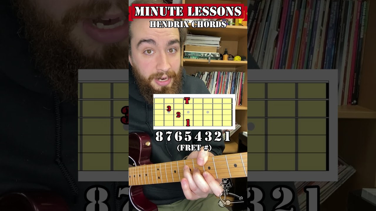 Learn to play chords like Hendrix! 
