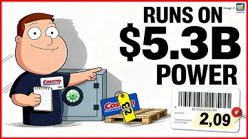 Costco’s Secret Engine: Why Fees, Not Markups, Win