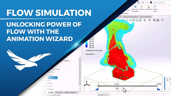 SOLIDWORKS Flow Simulation: The World needs to see your Flow Results