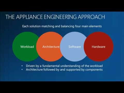 MMS 2012 Microsoft Private Cloud Database Appliance