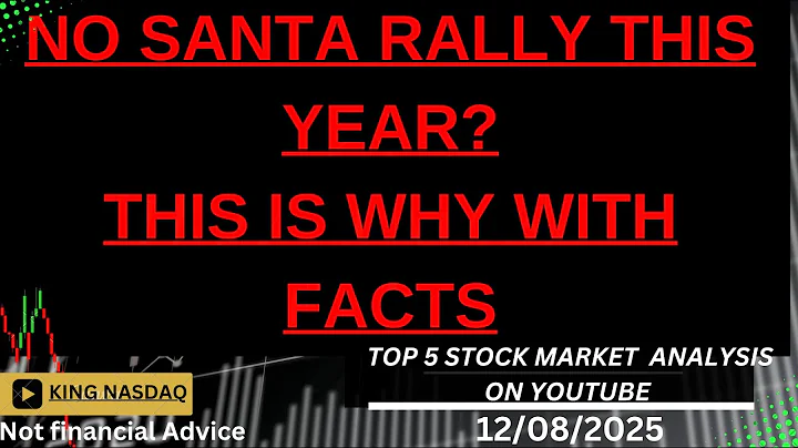 NO SANTA RALLY IN QQQ SP500 NASDAQ THIS YEAR? #daytrading  #trading  #stockmarketcrash  apple nvda m