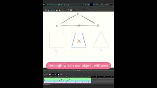 Breakdowns in 2d animation