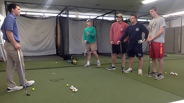 Thomas Sabo  PGA Level 2 Video 1: Lesson Openings
