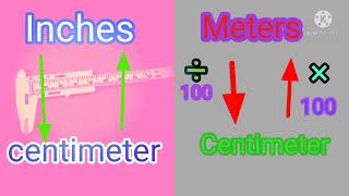 How To Convert Inches To Cm, Cm To Inch, Cm To Meter, Meter To Cm, Indirectly Bmi Linked Cm M