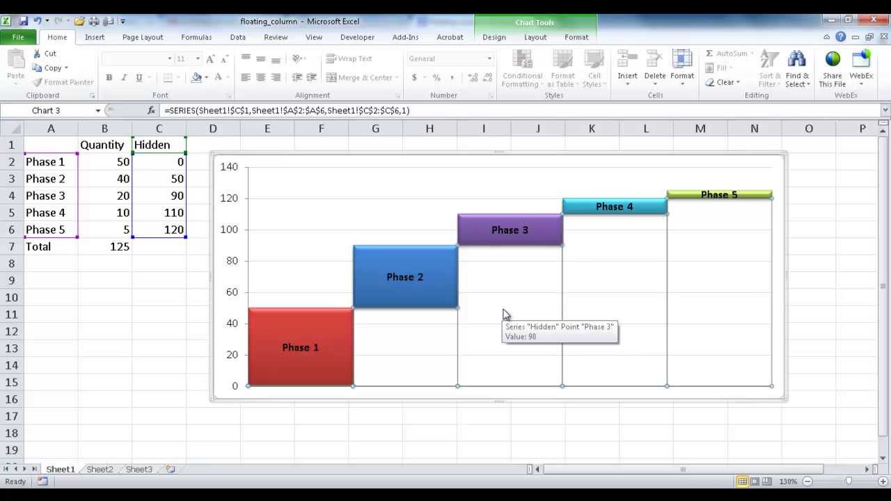 Floating Bar Chart In Excel