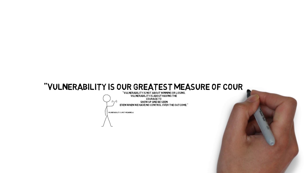 Brene brown vulnerability youtube