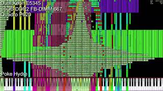 [Black MIDI] Dual Xeon E5345 vs Two Faced Lovers 19.4 Million