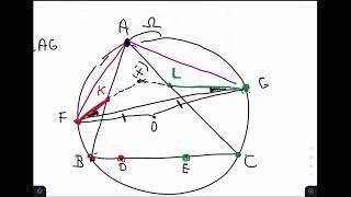 IMO 2015 problema 4: Geometria