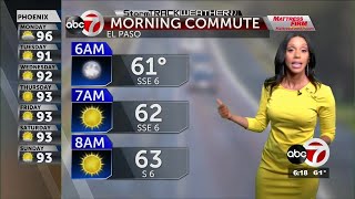 ABC-7 First Alert: Record warmth Monday, winds crank up Tuesday