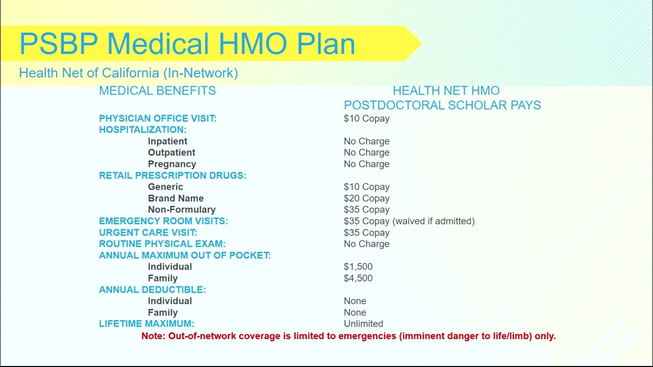 Postdoctoral Scholar Benefit Plan Portal Postdoctoral Scholar Benefit Plan Portal