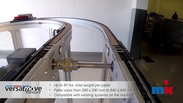 VersaMove Standard: Pallet-Handling Conveyor, Demonstration and Specifications