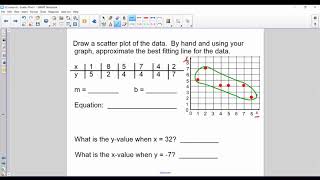 U2 Lesson 6 - Scatter Plots
